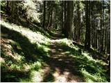 Koprivna (Kumer) - Bistriška špica / Feistritzer Spitze