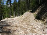 Koprein-Petzen - Planina Zgornja Luža