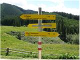 Koprivna (Kumer) - Bistriška špica / Feistritzer Spitze