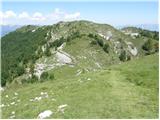 Bohinjsko sedlo - Možic