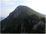 Rabelj/Cave del Predil - Kraljevska špica/Monte Re