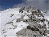 Belska Kočna - Ledinski vrh