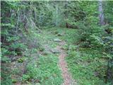 Cave del Predil - Šober / Monte Sciober Grande