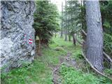 Rabelj / Cave del Predil - Šober / Monte Sciober Grande