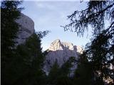 Cave del Predil - Šober / Monte Sciober Grande