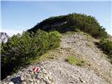 Rabelj / Cave del Predil - Šober / Monte Sciober Grande