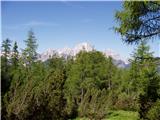 Remšendol - Šober / Monte Sciober Grande