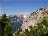 Remšendol - Šober / Monte Sciober Grande