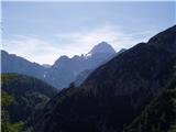 Remšendol - Šober / Monte Sciober Grande