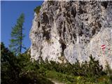 Remšendol - Šober / Monte Sciober Grande