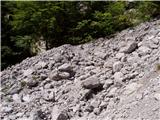 Remšendol - Šober / Monte Sciober Grande