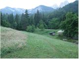 Cave del Predil - Šober / Monte Sciober Grande