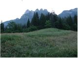 Rabelj / Cave del Predil - Šober / Monte Sciober Grande