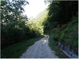 Cave del Mole - Rifugio Corsi