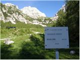 Cave del Mole - Viš/Jof Fuart