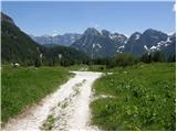 Cave del Mole - Viška planina