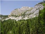 Planina Blato - Debeli vrh