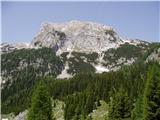 Planina Blato - Kanjavec (Zahodni vrh)