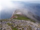 Planina Podvežak - Planjava