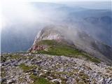 Planina Podvežak - Planjava