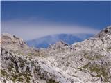 Planina Podvežak - Planjava