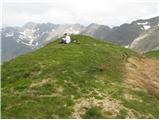 Kl. Hochkreuz