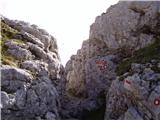 Suhadolnik - Grintovec