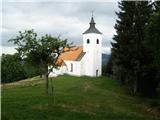 Sveti Primož above Ljubno