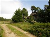 Waldheim Hütte - Scharfes Eck (Seetaler Alpe)