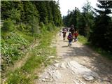 Waldheim Hütte - Dr. Kohler Hutte (Seetaler Alpe)