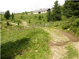 Waldheim Hütte - Rothaiden Hutte (Seetaler Alpe)