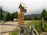 Waldheim Hütte - Zirbitzkogel (Seetal Alps)