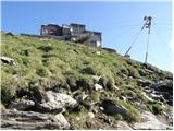 Zgornja postaja žičnice na Ankogel - Ankogel