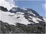 Zgornja postaja žičnice na Ankogel - Ankogel