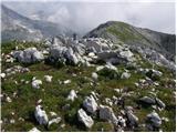 Kriška planina - Kalški greben