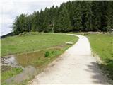 Maria Buch - Liechtensteinberg (Seetal Alps)