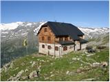 Kattowitzer Hütte
