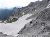 Belska Kočna - Kranjska Rinka