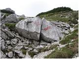 Velacher Kotschna/Belska Kočna - Storžek