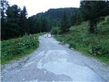 Winterleiten parking - Winterleiten Hutte (Seetal Alps)