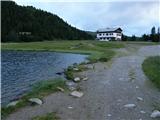 Winterleiten parking - Zirbitzkogel Hütte (Seetal Alps)