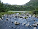 Winterleiten parking - Scharfes Eck (Seetaler Alpe)