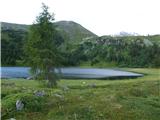 Winterleiten parking - Zirbitzkogel (Seetal Alps)