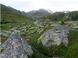 Winterleiten parking - Scharfes Eck (Seetal Alps)