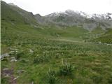 Winterleiten parking - Zirbitzkogel Hütte (Seetal Alps)