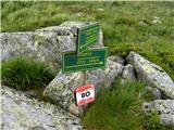 Winterleiten parking - Zirbitzkogel Hütte (Seetaler Alpe)