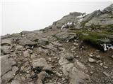 Winterleiten parking - Zirbitzkogel (Seetal Alps)