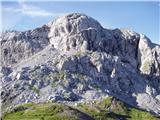 Konjski špik / Monte Cavallo / Rosskofel