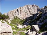 Nassfeld - Veliki Koritnik / Creta di Aip / Trogkofel