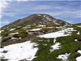 Mokrine / Nassfeld - Konjski špik / Monte Cavallo / Rosskofel